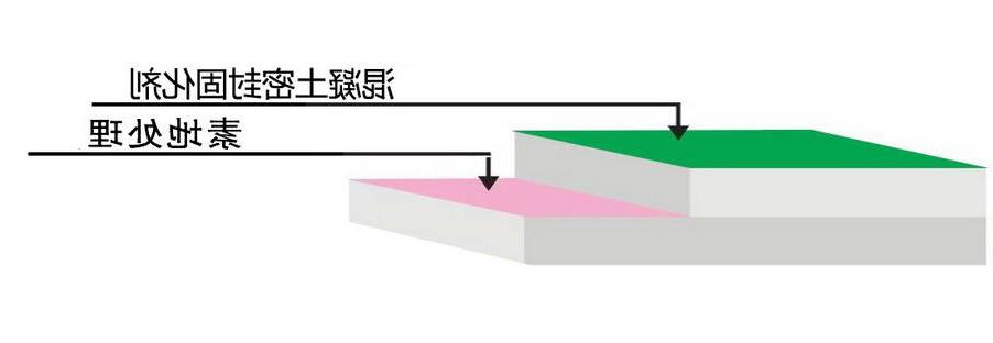 混凝土密封固化剂地坪1.jpg